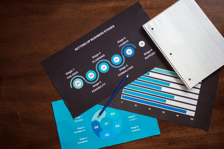 Insider’s Guide to Small Business Financing Today