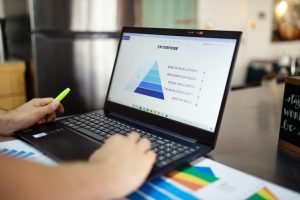 The Beginner’s Guide to Stock Market Investing